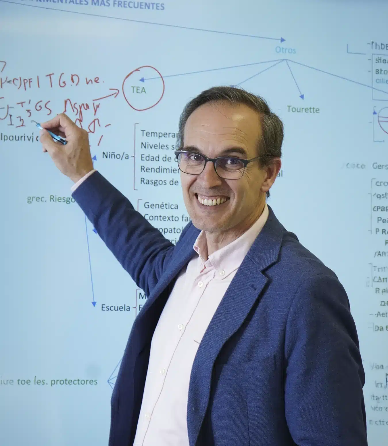 pedro munoz foto peq